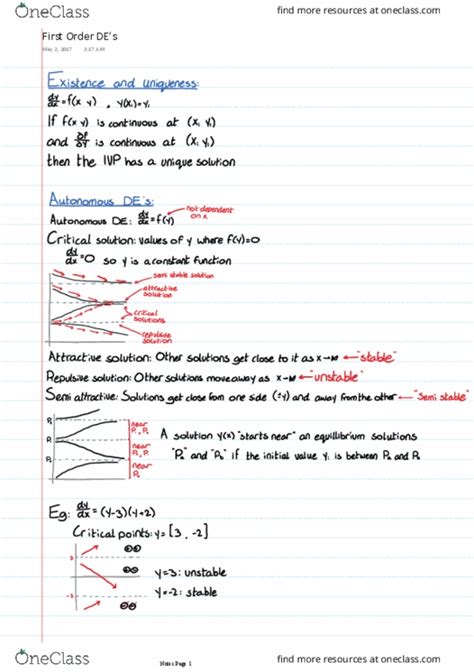 review for math 2z03 : r/McMaster 